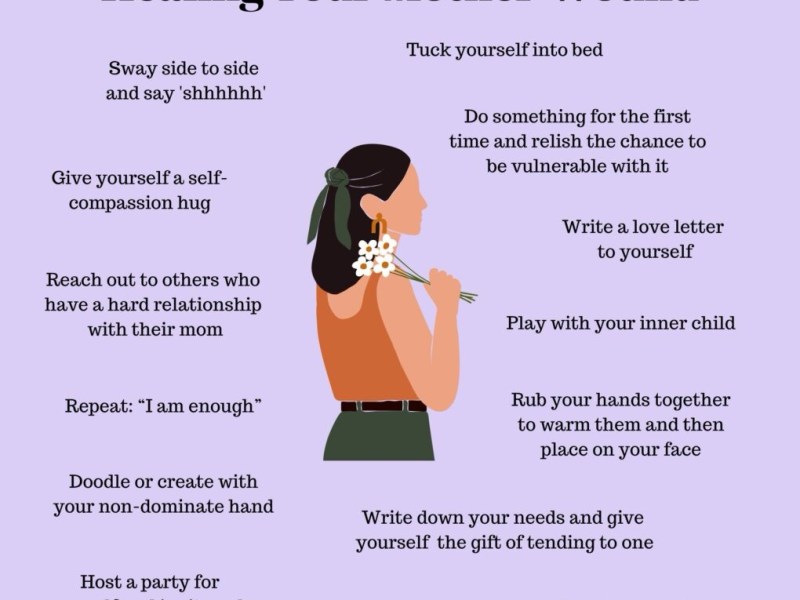 The Complexity of Mother’s&nbsp;Day